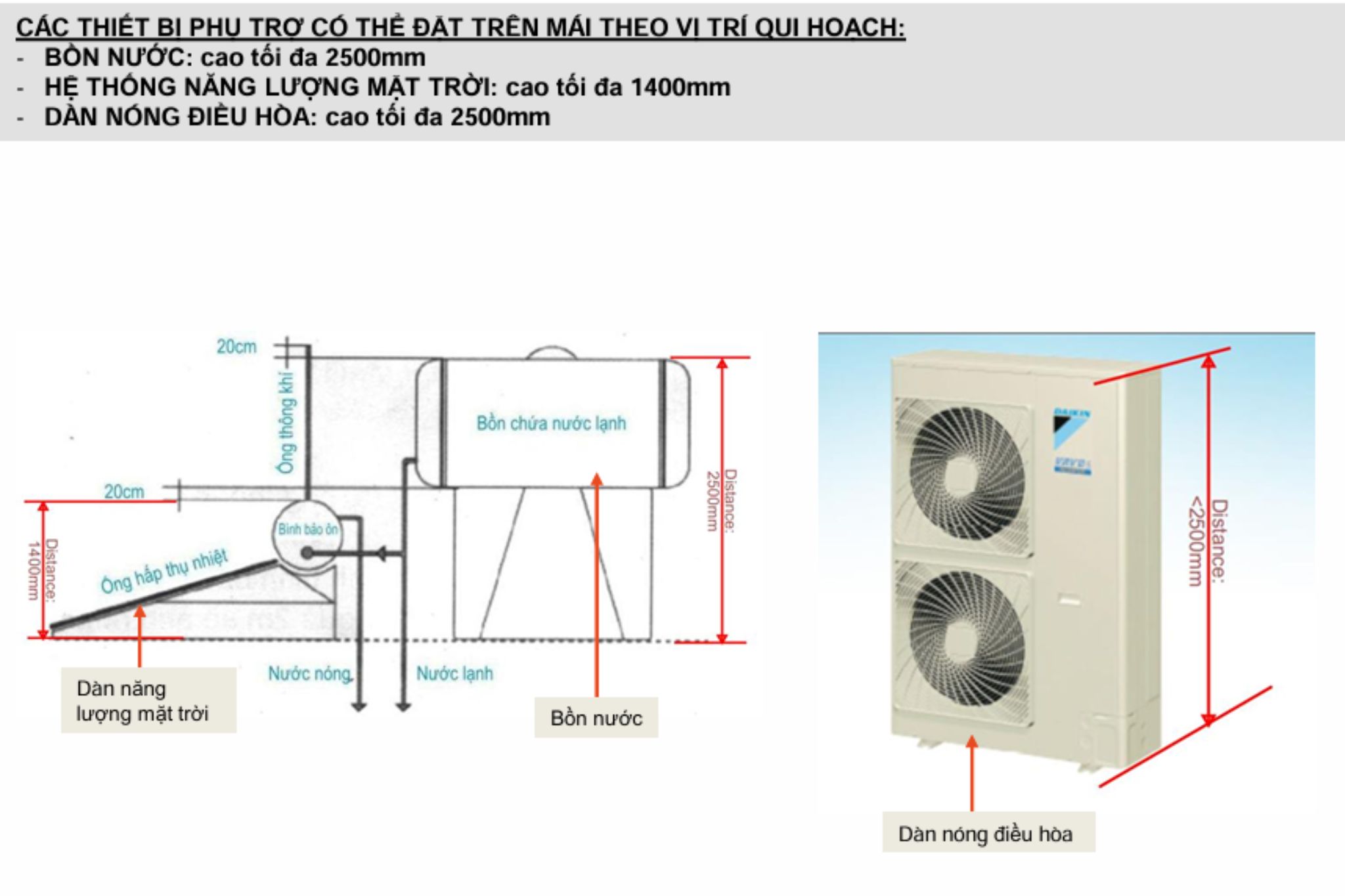 quy-dinh-thiet-ke-thi-cong-cafe-shophouse-trong-vinhome 